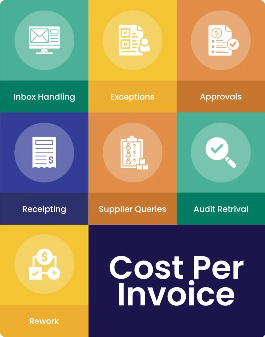 Blog Article 05 Infographic Mobile