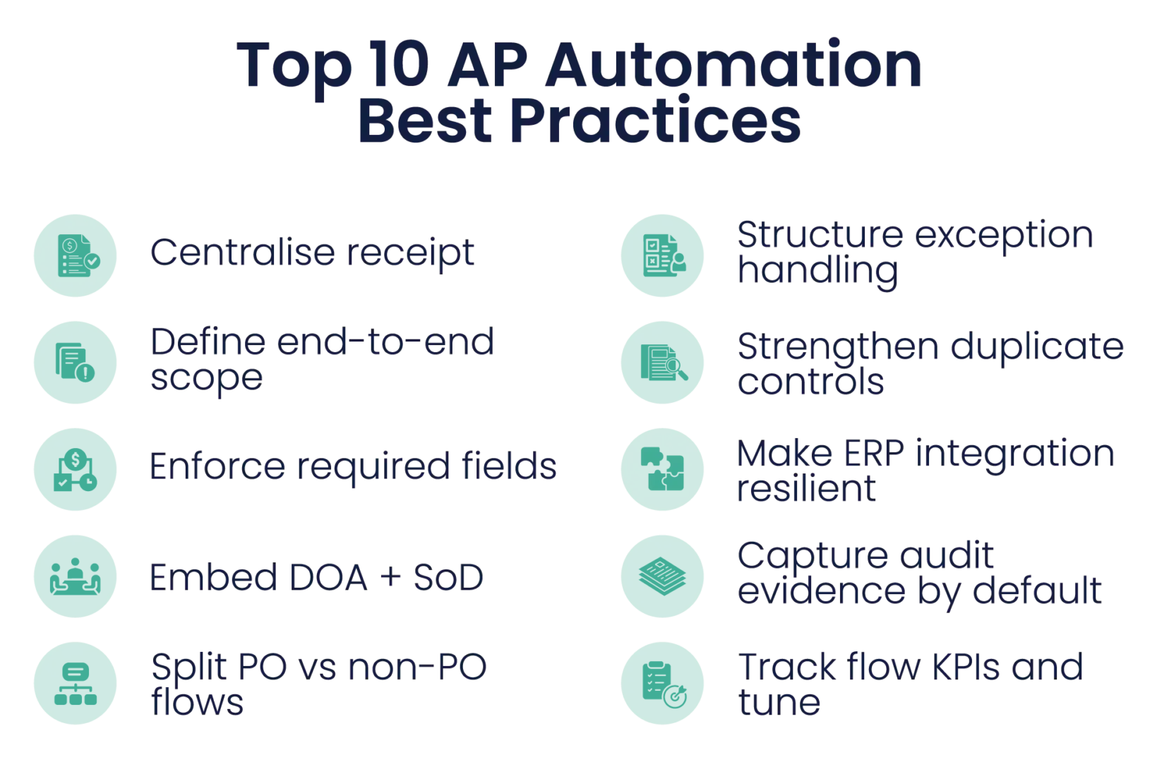 AP Automation Best Practices