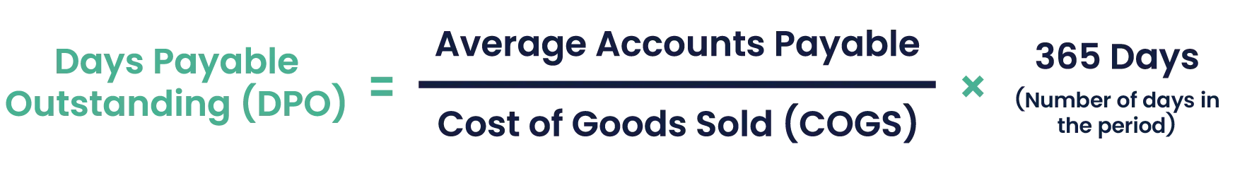 Days Payable Outstanding Formula